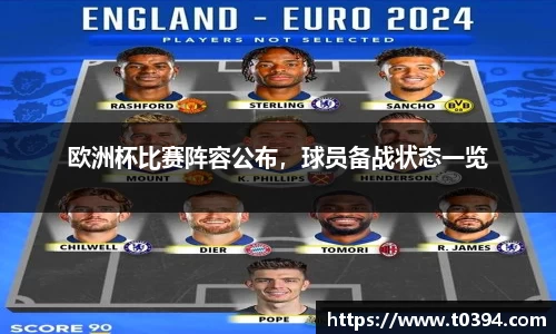 欧洲杯比赛阵容公布，球员备战状态一览