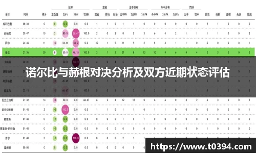 db视讯平台