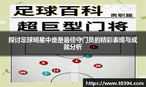 探讨足球明星中谁是最佳守门员的精彩表现与成就分析