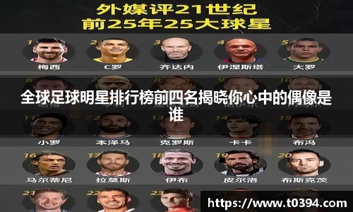 全球足球明星排行榜前四名揭晓你心中的偶像是谁